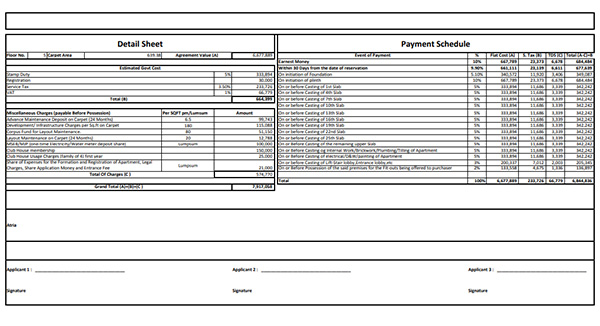 Lodha Jogeshwari Costing Plan